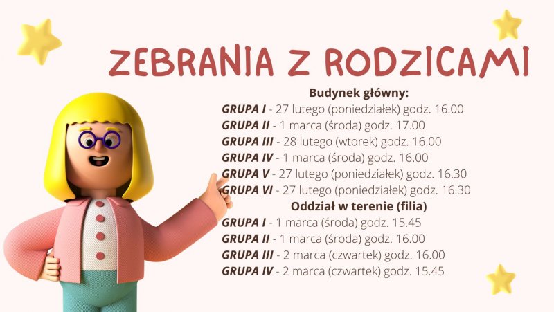 ZEBRANIA Z RODZICAMI