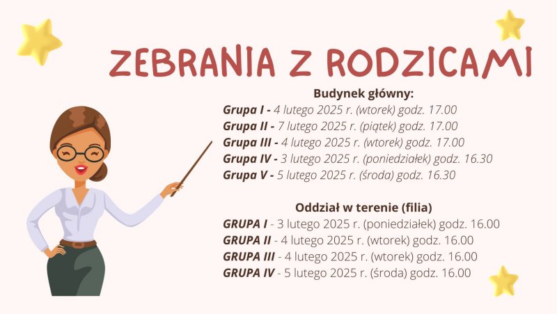 Zebrania z rodzicami