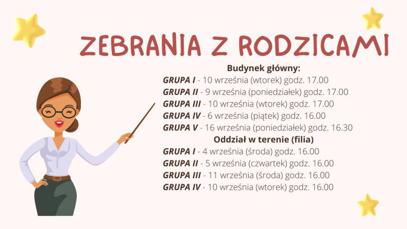 Zebrania z rodzicami