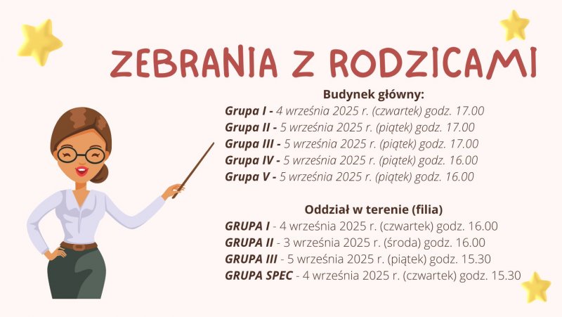 ZEBRANIA Z RODZICAMI