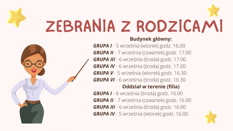 Zebrania z Rodzicami